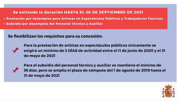 Cartelera ERTES