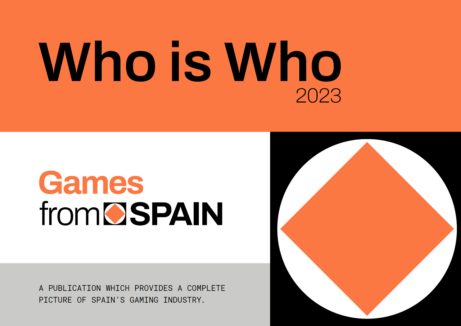 Who is who games