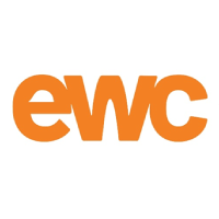 European Writers Club